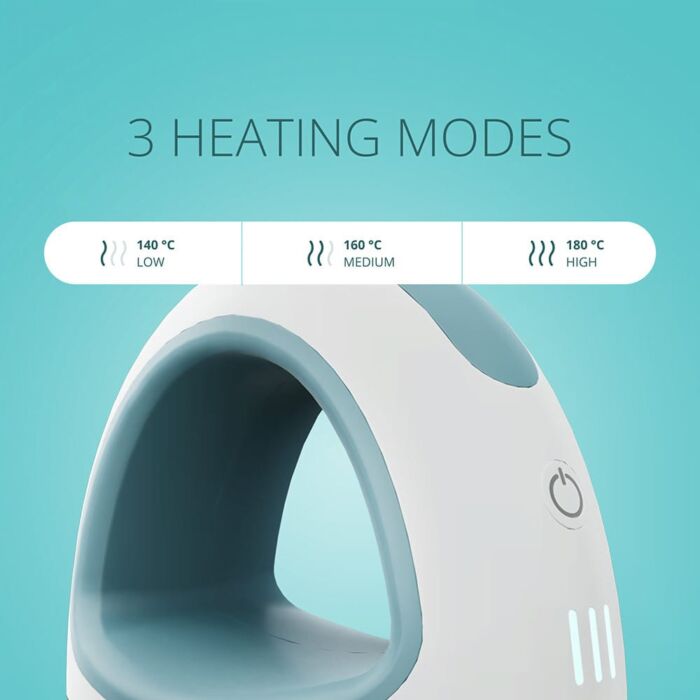 LOKLiK Mini Heat Press - Denim Blue - Afbeelding 4